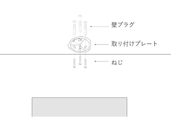 Step 5. 付属のネジで取り付けプレートを設置する。