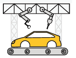 自動車産業
