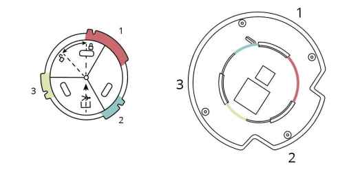 Step 6. デバイスを取り付ける前に、取り付けプレートとデバイスの背面パーツの形状を見て、同じ向きか確認する。