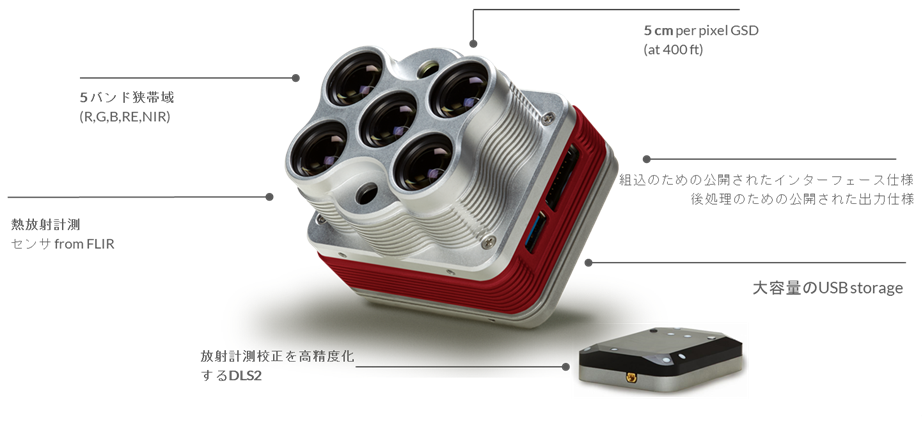 製品情報】MicaSense社製品紹介【精密農業】｜ジェピコメディア