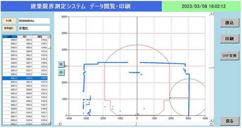 LDM700A用アプリケーション画面