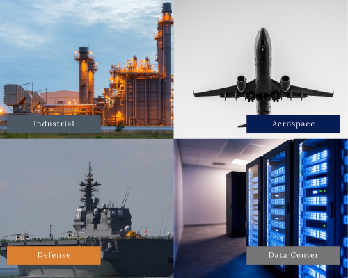 Payton社市場説明