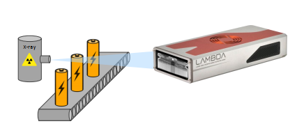 【NDT(非破壊検査) X線検出器】X-Spectrum社 LAMBDA(ラムダ) のご紹介