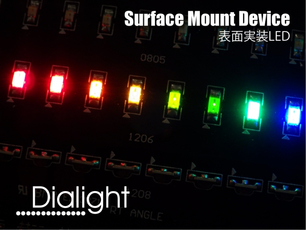 Dialight Micro LED® 表面実装LED