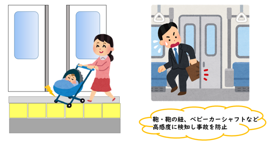 【ドア挟み込み・引きずり防止！】バス・電車の戸先センサに：Mayser(マイザー)のご紹介