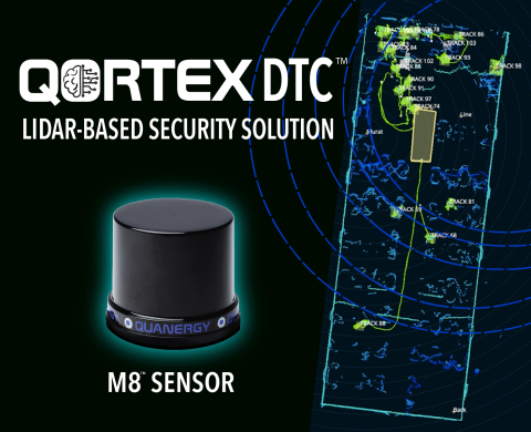 LiDAR向けSoftware "QORTEX™" の特長について