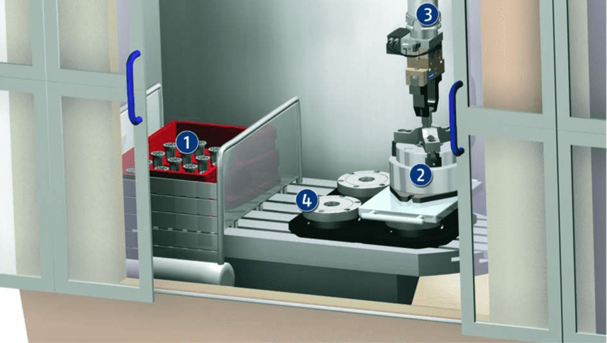 schunk_solution1.png