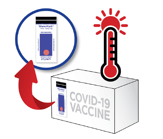 COVID-19ワクチン輸送におけるSpotSee社WARMMARK製品の活用
