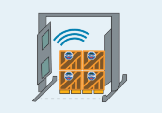 【SpotSee社】RFID技術によるサプライチェーン監視の変革